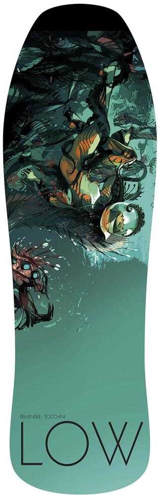 Low Skateboard Deck Allocations May Occur