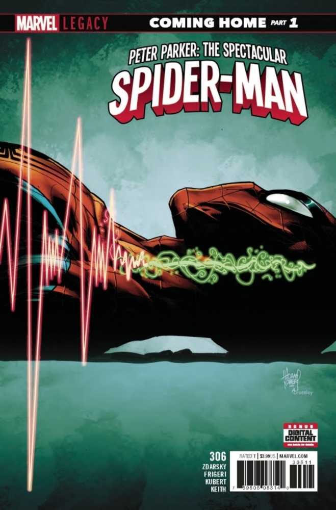 Peter Parker Spectacular Spider-Man #306